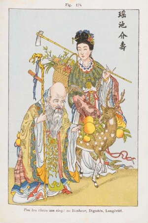 Fig. 174. Fou lou cheou san sing : ou Bonheur, Dignités, Longévité