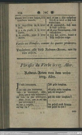Redens-Arten von dem verbo irreg. Aller
