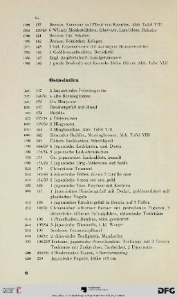 Ostasiatica (Nr. 147-218)