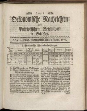 XXVIII. Stück. Sonnabends den 13 Julius. 1776.