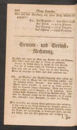 Gewinn- und Verlust-Rechnung