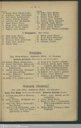 Rottewitz (Rottwitz)