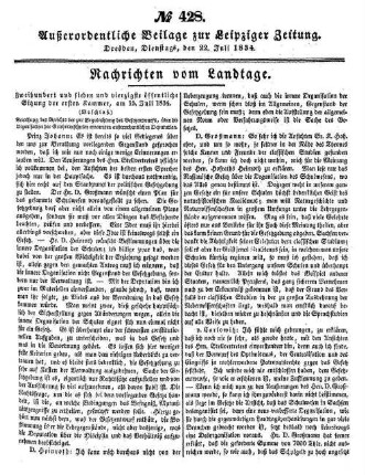 1. Kammer: 274. Sitzung