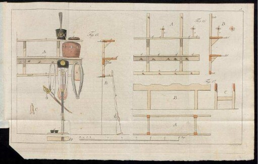 Fig. 15. [bis] Fig. 17.