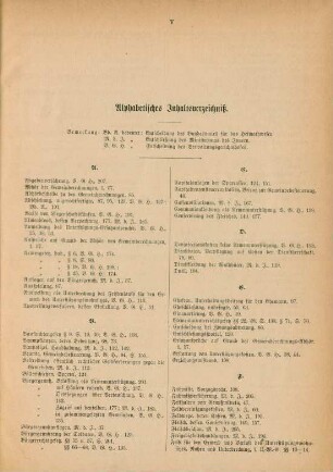Alphabetisches Inhaltsverzeichnis