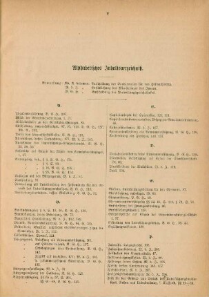 Alphabetisches Inhaltsverzeichnis