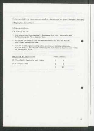 Lehrgang 03: Speisefette