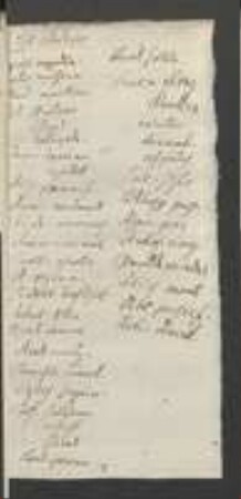 Pflanzenliste