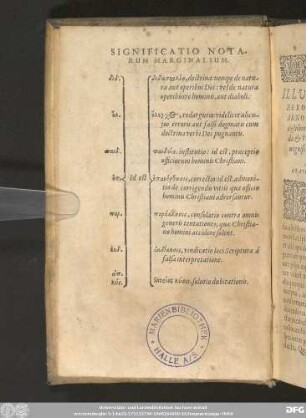Significatio Notarum Marginalium.