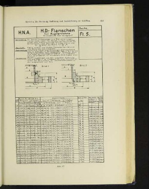 Abb. 47.