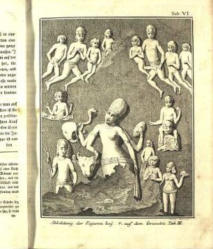 Tab. VI. Abbildung der Figuren bey 4. auf dem Grundris Tab. III.
