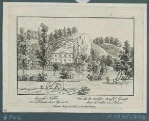 Die Villa Grassi im Plauenschen Grund bei Dresden