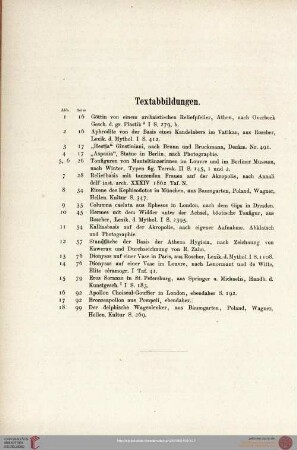 Textabbildungen