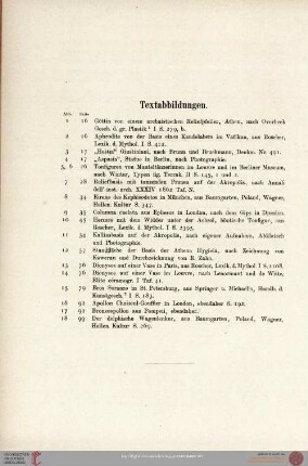 Textabbildungen