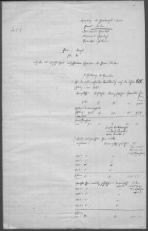 Weiler/Rems: Pfarrbericht 1924