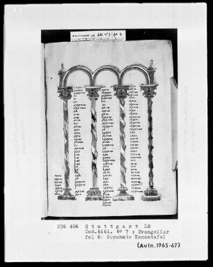 Evangeliar — ---, Folio 6rectoKanontafel