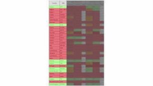 5G & Net Neutrality: Status of the Net Neutrality Reform in Europe