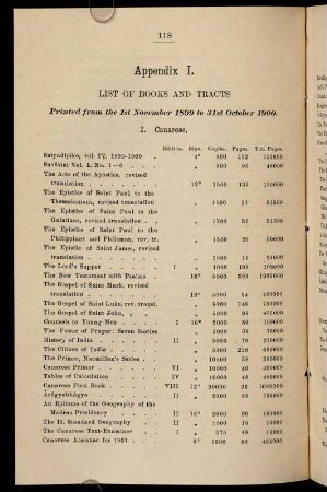118-119, Appendix I