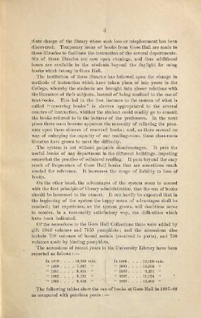 Report of the Librarian of Harvard University. 1888 = Jg. 11
