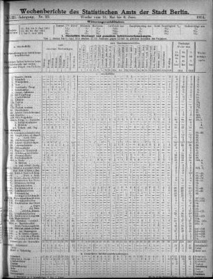 Nr. 23, Mit No. 25, 1914/06/21