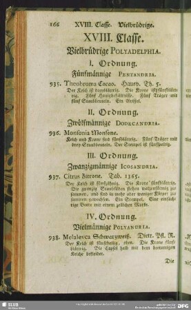 XVIII. Classe. Vielbrüdrige. Polyadelphia