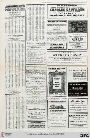 Nr. 12 (22. Mär. 1931), S. 6: Preisberichte