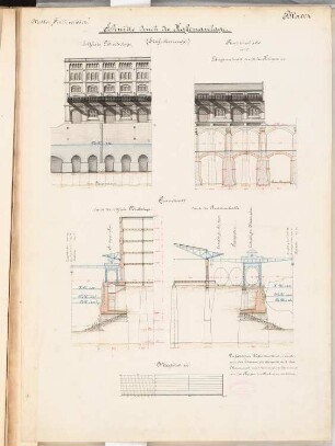 Hafenbahn mit Rangierbahnhof Schinkelwettbewerb 1889: Hafenanlage. Ansicht und Schnitte 1:200
