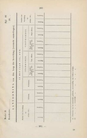 Bijl. 16. Model II. Aantooning van den loop der bevolking ...
