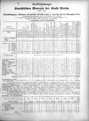 1879,59: 1879. LIX
