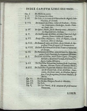 Index Capitum Libri Secundi.