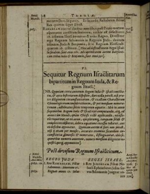 VI. Sequitur Regnum Israelitarum bipartitum in Regnum Iuda & Regnum Israel