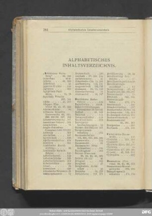 Alphabetisches Inhaltsverzeichnis.