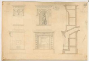 Stubenofen mit Ventilation Monatskonkurrenz Februar 1867: Aufriss Vorderansicht, Seitenansicht, Vertikalschnitt; Maßstabsleiste