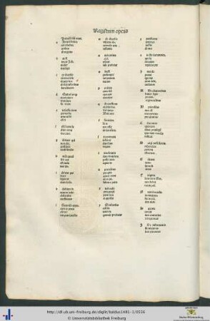 Registrum operis