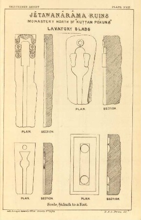Plate XXIII. Jêtawanârâma ruins. Monastery north of "Kuttam Pokuna". Lavatory slabs. ...
