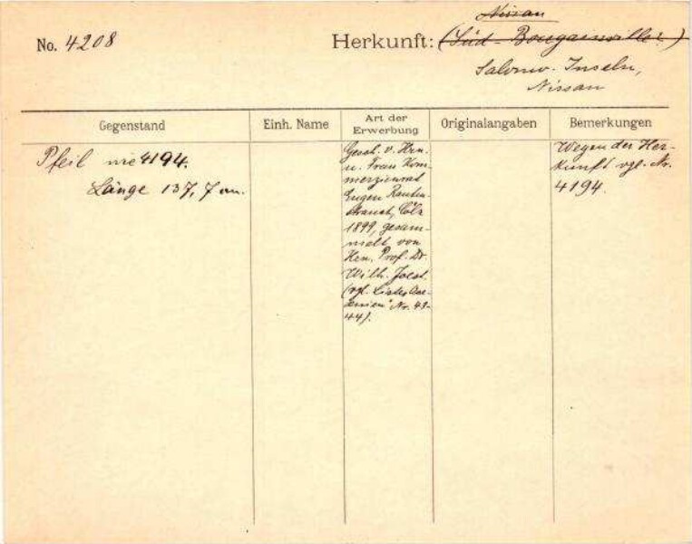 Dies ist ein Digitalisat eines historischen Dokuments. Es spiegelt den Entstehungskontext wider und entspricht nicht dem heutigen Maßstab einer geschichts- und diversitätsbewussten Sprache.