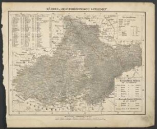 Mähren u. Oesterreichisch Schlesien