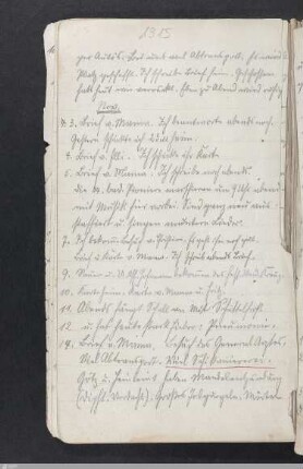 3. November 1915 - 21. November 1915