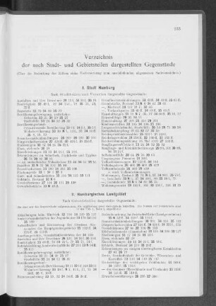 Verzeichnis der nach Stadt- und Gebietsteilen dargestellten Gegenstände
