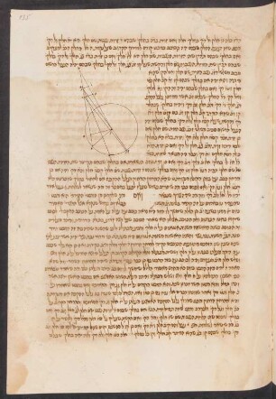 Illustration: Bl. 135r-136r
