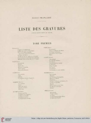 Liste des gravures intercalées dans le texte