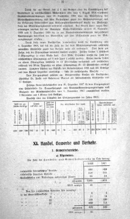 XI. Handel, Gewerbe und Verkehr