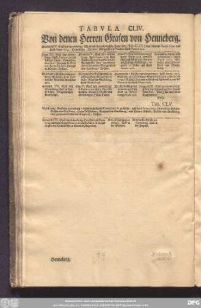 Tabula CLIV. Von denen Herren Grafen von Henneberg.