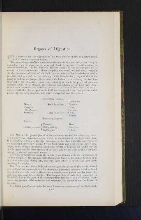 Organs of Digestion