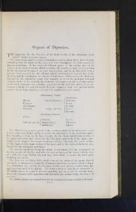Organs of Digestion