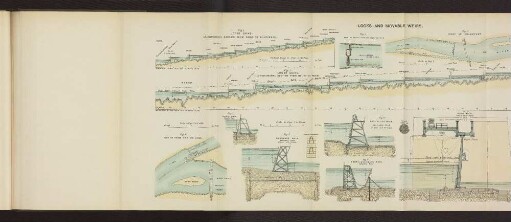 PLATE IV. LOCKS, AND MOVABLE WEIRS. Fig. 1. bis Fig. 11.