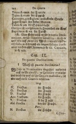 Cap. IX. De quarta Declinatione.