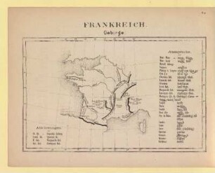 Frankreich. Gebirge