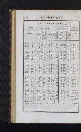 October 1857