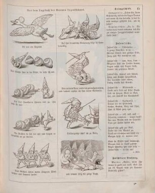 "Aus dem Tagebuch des Gnomen Lugenschüppel"